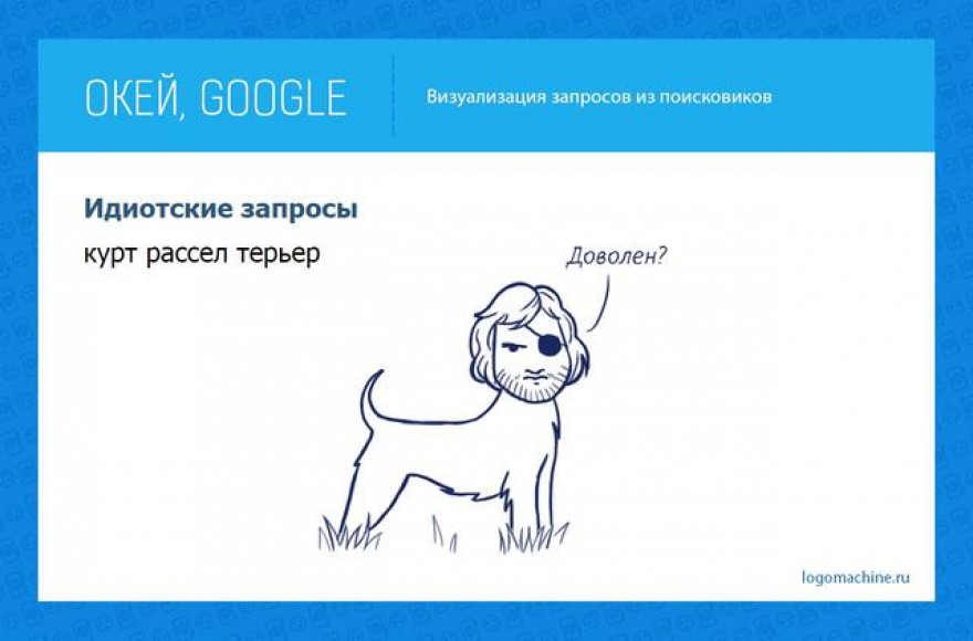 Окей google как нарисовать мальчика Окей google как нарисовать мальчика