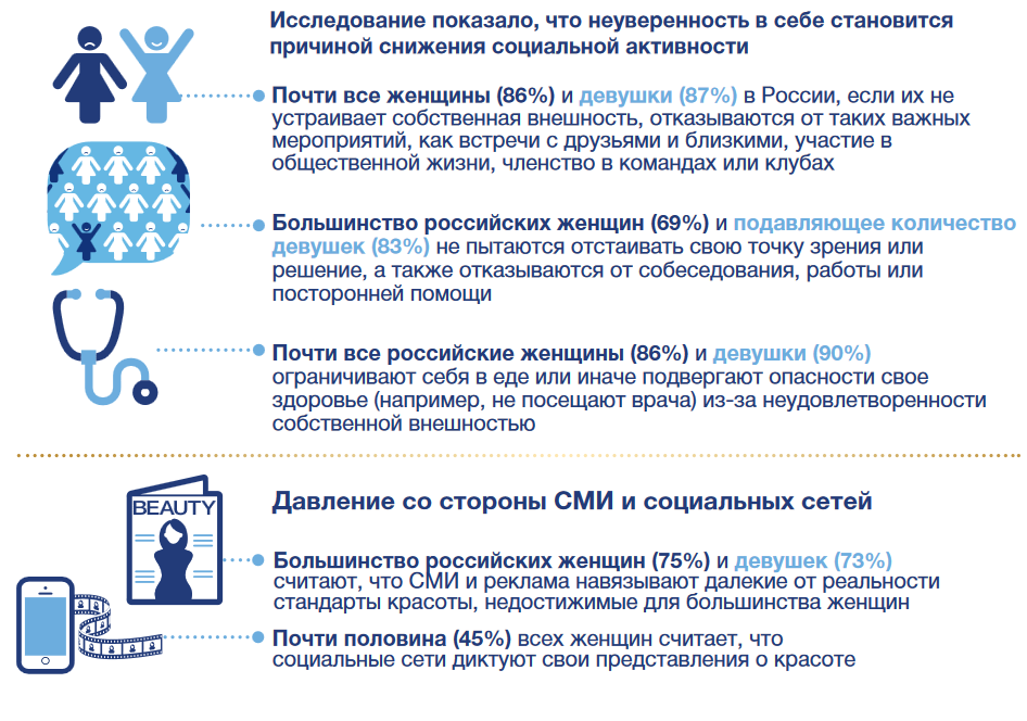 Российские женщины теле за 50 152