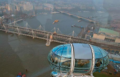 Колесо обозрения London Eye