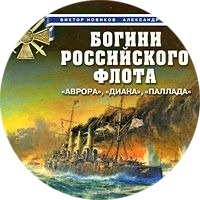 Корпус авроры и Крейсер Аврора